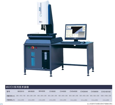 愛德華影像坐標測量儀的技術檢測與應用